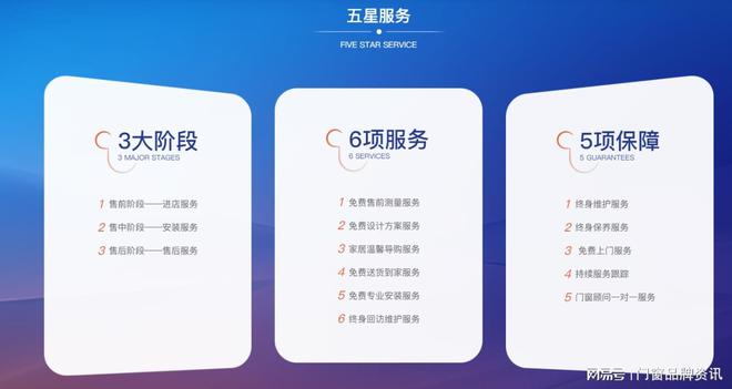 门窗丨高端门窗价值标准CQ9电子游戏雅之轩(图2)