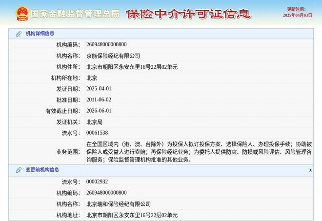 保险中介许可证发证日期2025年4月1日