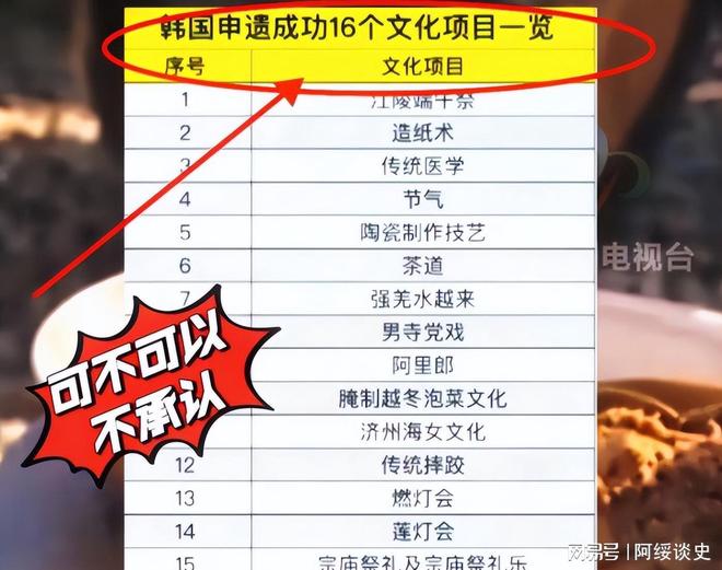 拿出“千年非遗”证据否则将文化还给中国CQ9电子最新网站联合国对韩最后通牒(图4)
