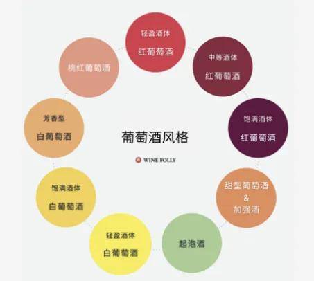 指南轻松“搞定”中餐吃出仪式感CQ9电子拿好西班牙发布的配餐(图7)